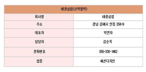 태광실업(산학협력)