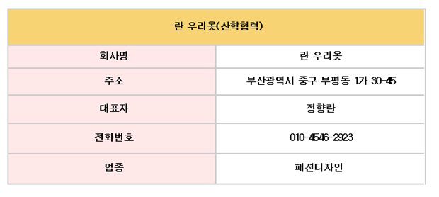 란 우리옷(산학협력)