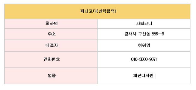 파티코디(산학협력)
