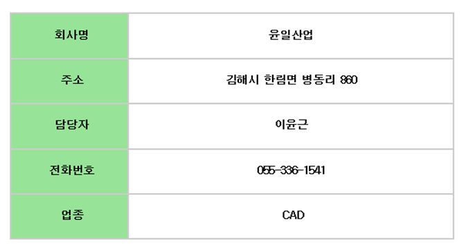 윤일산업(산학협력)