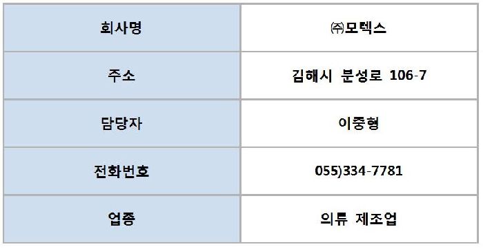 (주)모텍스(산학협력)