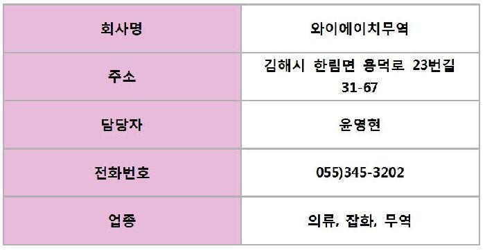 와이에이치무역(산학협력)