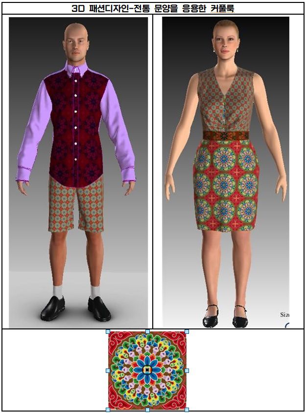 3D 패션디자인